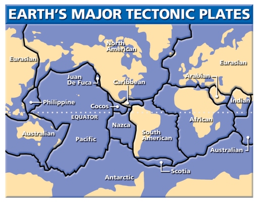 4-Tectonics